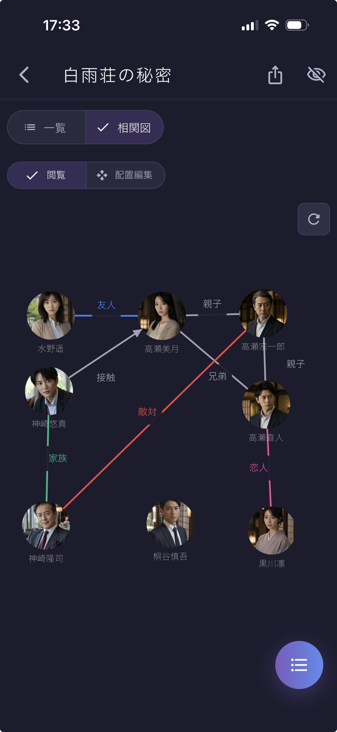 CastMemoで複数の登場人物を線でつないで関係を整理した人物相関図